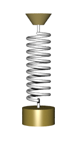 An animation of a mass-spring system oscillating vertically. To the right, a red dot traces a sine wave on a graph to illustrate the displacement of the mass over time.