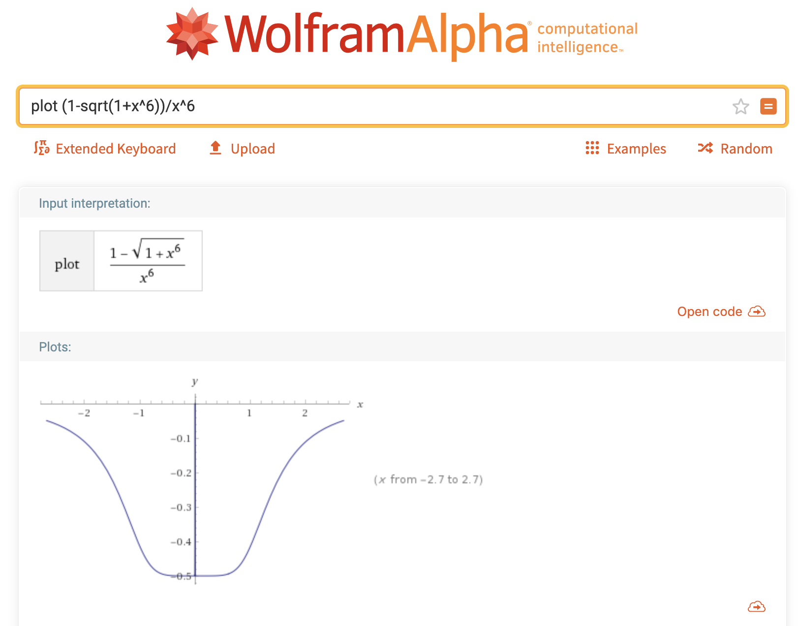 Graph of f(x) when -3 <= x <= 3
