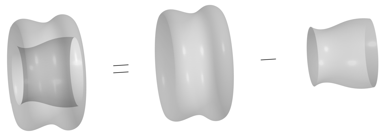 The hollow solid shown as the solid generated by the upper curve with the solid generated by the lower curve removed from its middle.