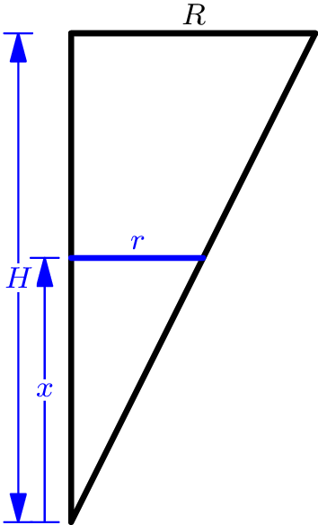 A vertical cross section of the cone showing the small triangle of height x and base r sitting inside the large triangle of height H and base R, which gives the ratio r over R equals x over H.